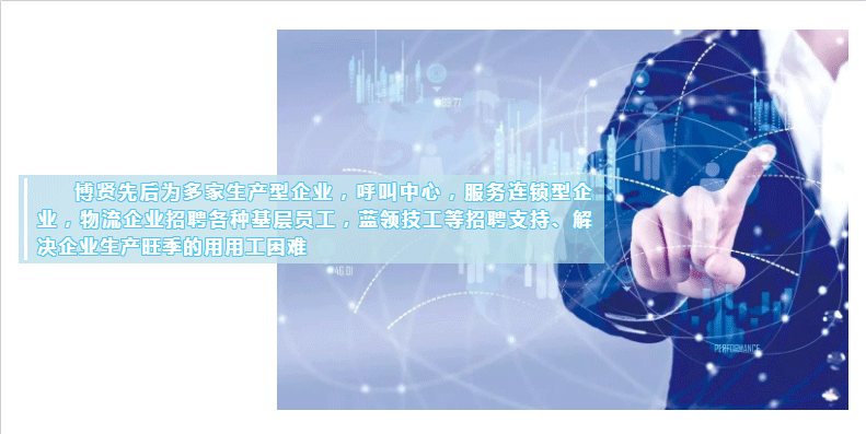 招聘支持